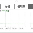 대주사 이미지