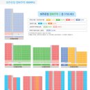 산내마을1,7단지(1) | 파주 운정 산내 마을 1단지 (예비) 입주자 모집 및 보증금 대출(행복주택 자격 완화)