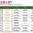 씨티오피스상가 이미지