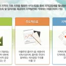 광산녹색마을 이미지
