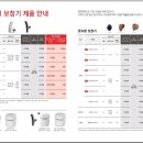 양주독일보청기