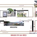 청하우체국 이미지