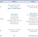 태평약국 이미지
