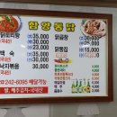 함양통닭 이미지