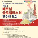 글로벌마스터