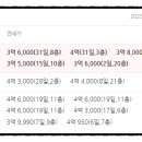 국제아파트 앞 1 이미지