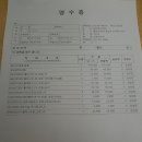 CRS복지매장 이미지