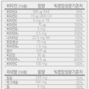 아이오딘