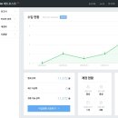 모아애드