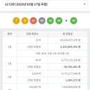로또짱