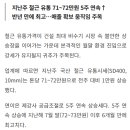 한서유통