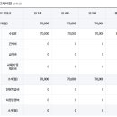 글로벌샤인유치원 이미지