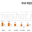 (주)미르정보통신 이미지
