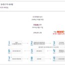 장대B구역공인중개사사무소 이미지