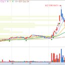 (주)케이씨엠솔루션 이미지