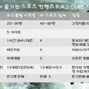 비비탄사격장