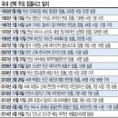 역대 국내의 여객선 침몰사고" 이미지