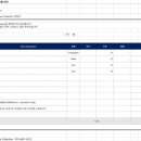 굿베터베스트서울 이미지