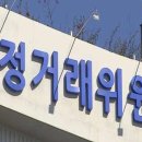 사크라스트라다