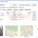 블루밍 에셋