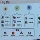 둔촌유치원 이미지