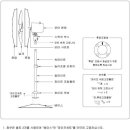 산업용 대형 선풍기 새 제품 판매합니다. 이미지