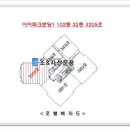 김수조피부과의원 네이버블로그