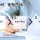 동준한의원 네이버블로그