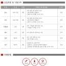 (주)우방 이미지