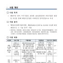 2025년 해양수산 창업ㆍ투자지원사업 지원 대상 통합 모집 공고_해양수산과학기술진흥원 이미지