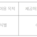 뉴마트론코리아(주) 이미지