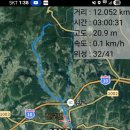 관곡천 발원지를 찾아(비록 흙탕물이지만...) 이미지