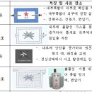 소방승진(폭발이론) 이미지