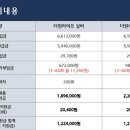 레디실버