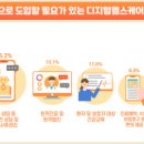 명지기획 - 여수시 | 명지기획