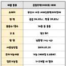 해비치부동산공인중개사사무소 이미지