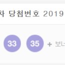엘도라도복권 이미지