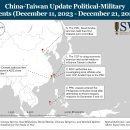 중국-대만 주간 업데이트, 2023년 12월 21일 이미지