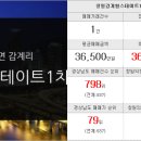 천마부동산중개사무소 이미지