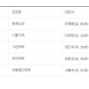 형제마트 나들가게 이미지