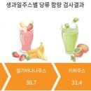 서울한남초등학교 이미지