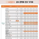 으뜸50안경콘택트 이미지