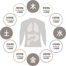 영신한의원 이미지