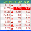 와이에너지(주) 이미지