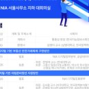 월드스크린골프 이미지
