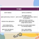 음악에서 찾는 행복, 오늘도 클래식하게 네이버블로그