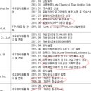 미진케미컬 이미지