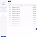 성준종합건설(주) | [경기도] 2020년 8월 종합건설 착공 순위