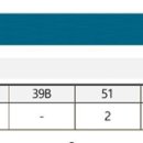 주식회사 현대씨엠 이미지