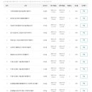 직장인을 위한 실무엑셀 이미지